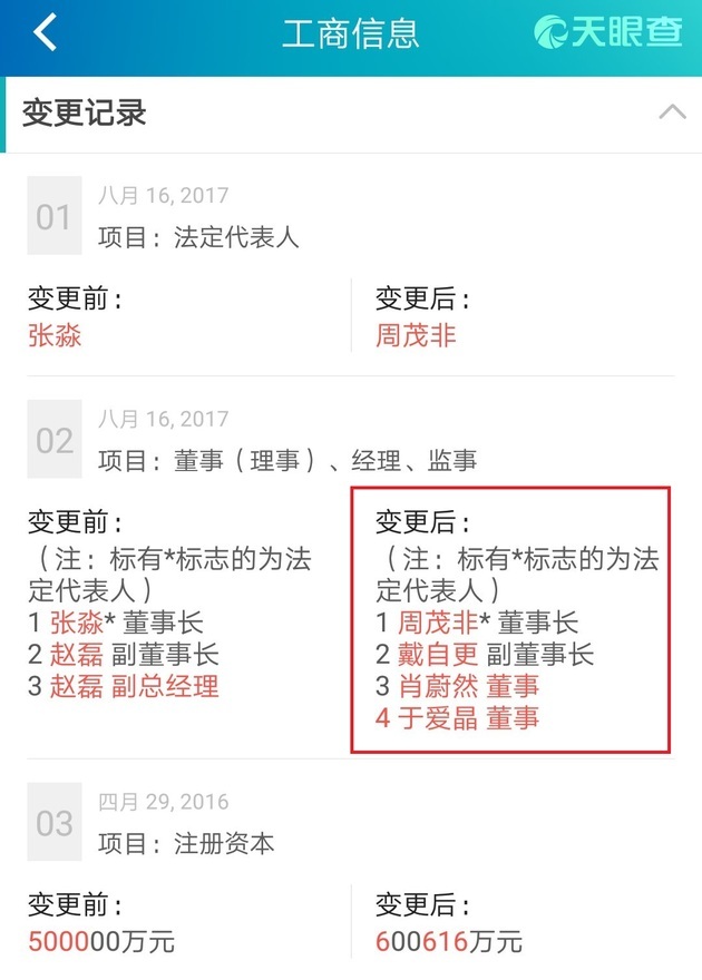 北京文投集团原董事长周茂非贪污受贿一审获刑17年
