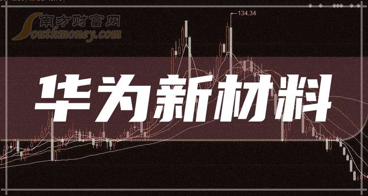 江南新材上市首日最高暴涨712%：PCB材料龙头如何引爆资本热潮？