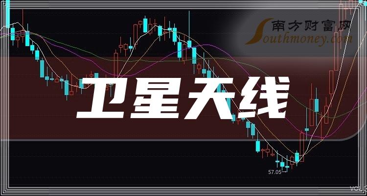 蔚蓝宝库，取之有道――八大海洋资源开发概念股盘点（名单）