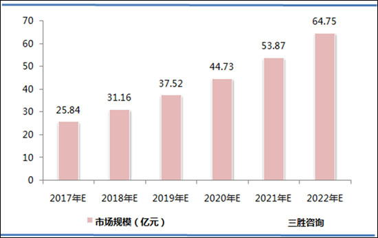 保险有温度,人保伴您前行_2024年中国网络文学行业发展现状及未来趋势深度分析