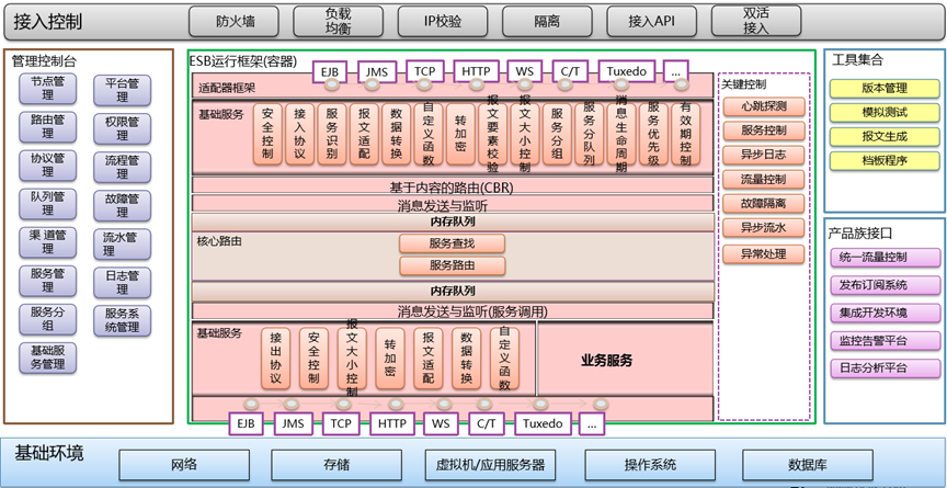 神州信息通过接入DeepSeek研发出“智能综合信贷系统”