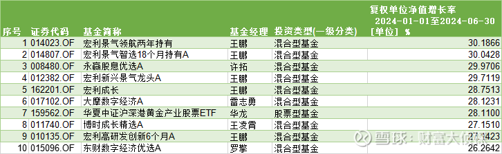 《上市公司行政刑事法律风险年报（2024）》发布 证券法律风险呈现三大“重灾区”