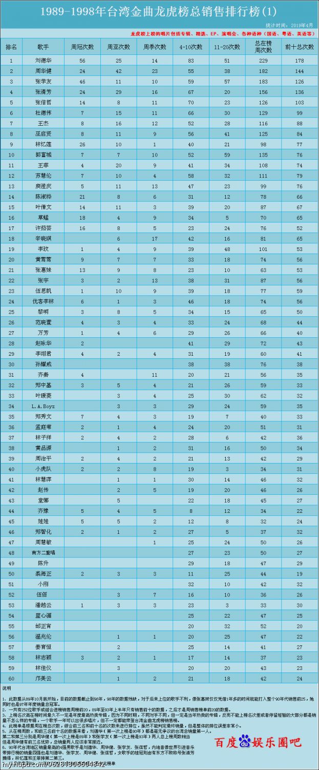 海默科技龙虎榜数据（3月20日）
