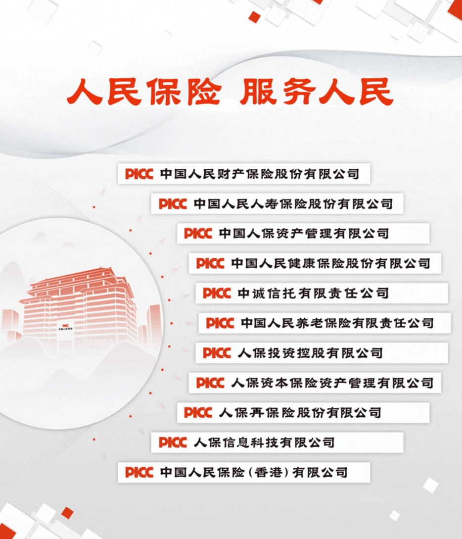 保险有温度,人保财险 _2025中国建筑装饰材料行业投资价值分析及未来发展前景分析