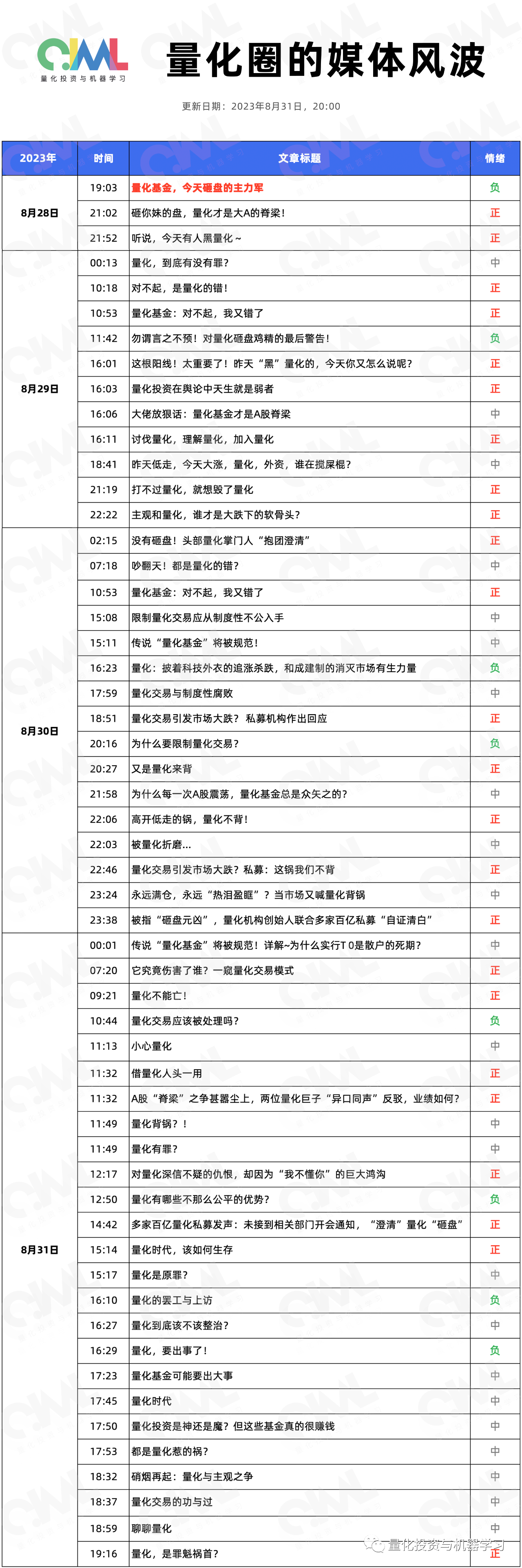 浪莎股份3・15风波背后：陷入代工依赖与中低端产品困局，连续13年毛利率不足20%