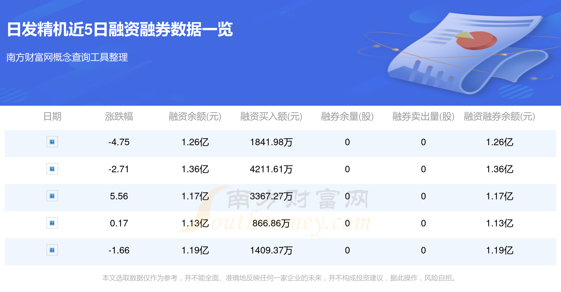 脑机接口概念下跌3.65%，主力资金净流出23股