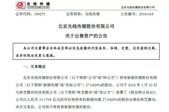 阅文集团现四年首亏，新丽传媒成“拖油瓶”，版权运营过度依赖爆款