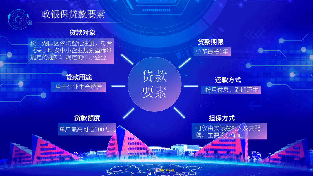 2025中国智慧健康产业发展现状分析及未来投资前景分析_人保财险政银保 ,拥有“如意行”驾乘险,出行更顺畅!