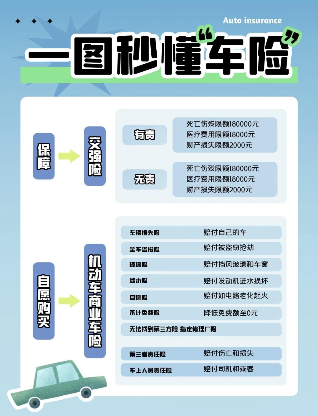 人保车险   品牌优势——快速了解燃油汽车车险,人保伴您前行_技术迭代与需求爆发双重驱动下，2025年新型显示行业深度调研