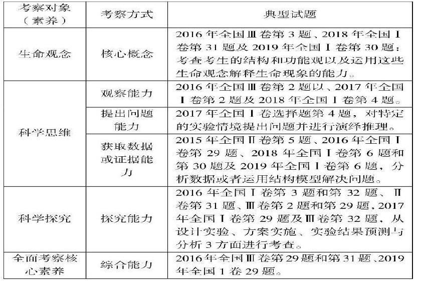 同益中核心技术人员陈振坤减持1万股，减持金额18.7万元