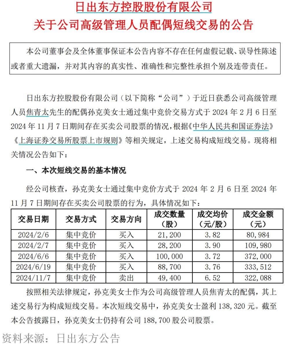 东睦股份回复上交所：承认10.39亿元收购案信披存一定遗漏，但不属重大遗漏