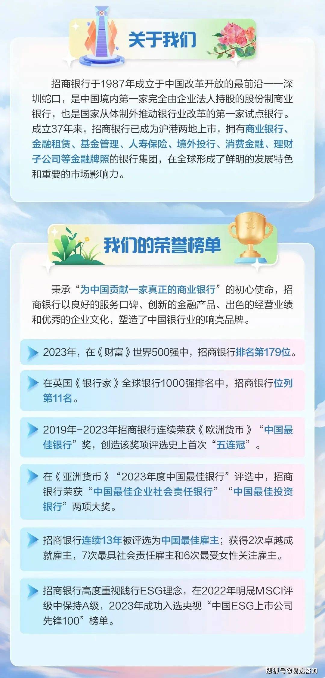 年薪高达80万元！AI人才成为今年银行春招“香饽饽” 专家：未来的银行人应具备数据分析、算法逻辑等能力