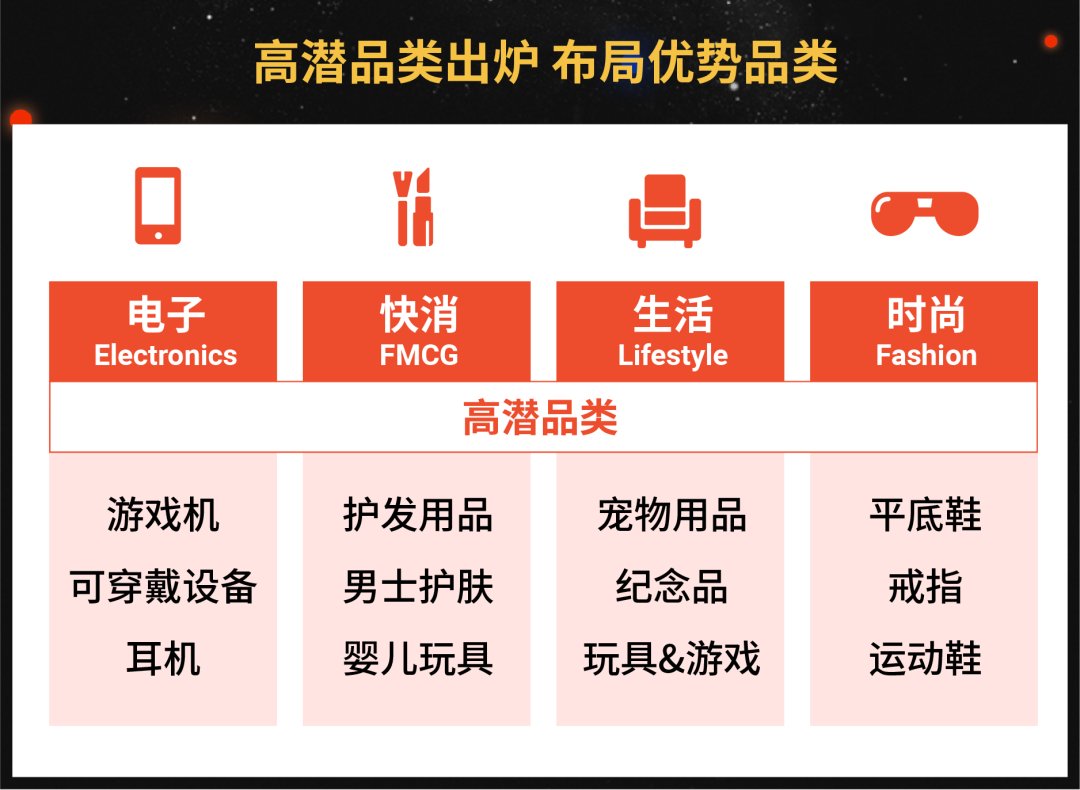 全港比价、买贵就赔！京东在香港启动新一轮布局加码