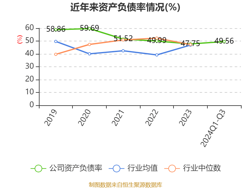 舒泰神：2024年净利润亏损1.45亿元 同比减亏