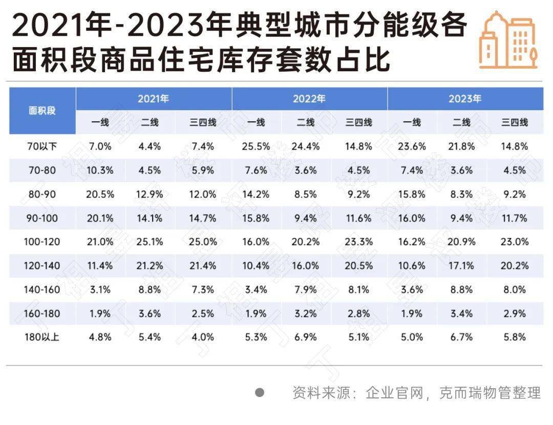 债市回暖，近一周亏损理财产品占比降至6.35%丨机警理财周报