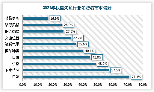 2025年中国低糖食品行业市场现状分析与发展趋势预测_人保车险 品牌优势——快速了解燃油汽车车险,人保财险