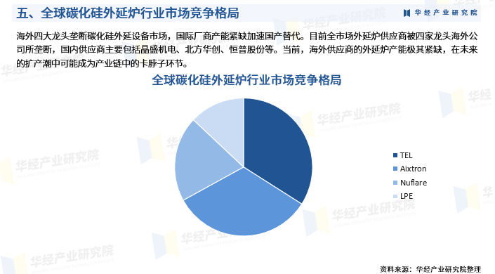 2025工业节能行业市场全景调研及发展现状、竞争格局分析_人保服务,人保有温度