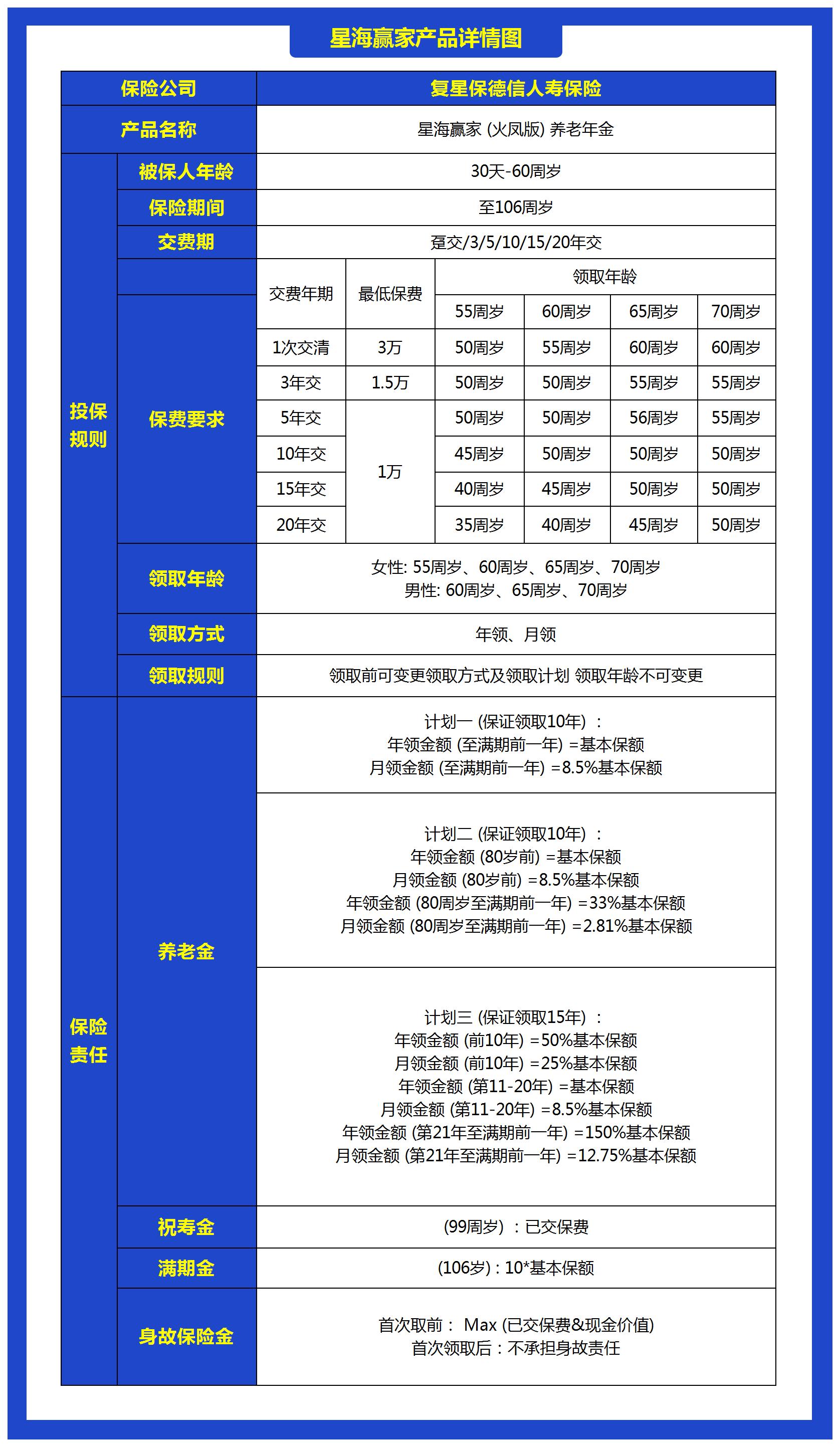 保险有温度,人保车险_2025年中国家庭保洁机器人行业：市场竞争日益激烈