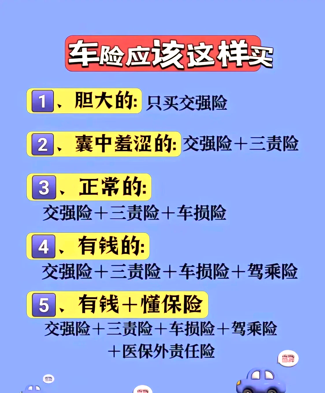 人保车险   品牌优势——快速了解燃油汽车车险,拥有“如意行”驾乘险，出行更顺畅！_中国集装箱物流行业：2025年有哪些集装箱物流行业新的增长点？