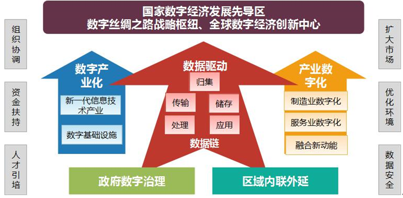 人保服务 ,人保财险政银保 _2025旅游地产产业：政策环境与可持续发展路径