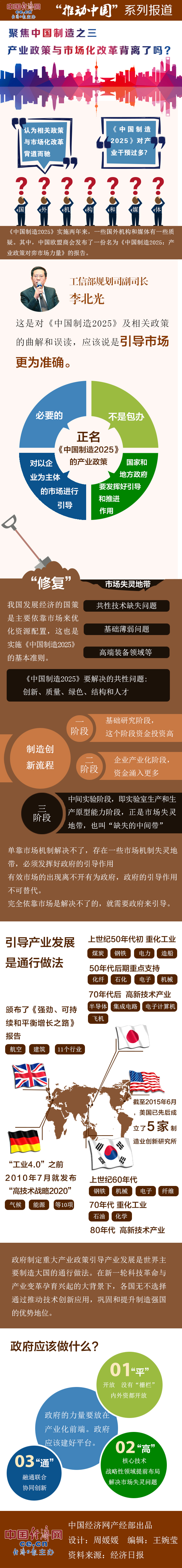 人保服务 ,人保财险政银保 _2025旅游地产产业：政策环境与可持续发展路径