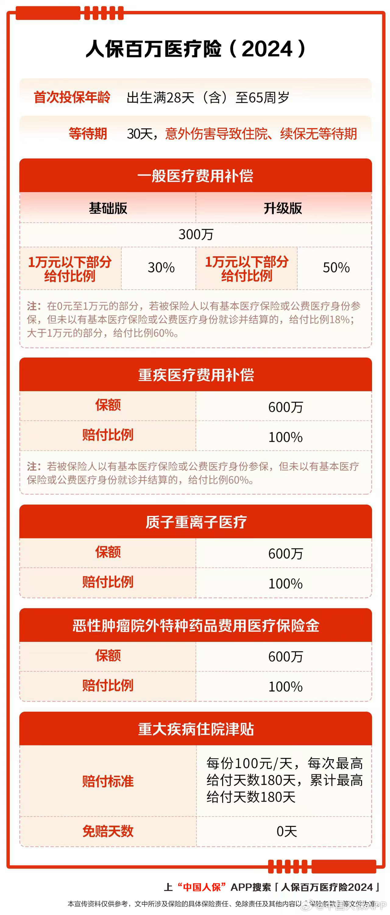人保财险政银保 ,人保护你周全_2024年中国公务车租赁行业市场发展现状、竞争格局及未来发展趋势与前景分析