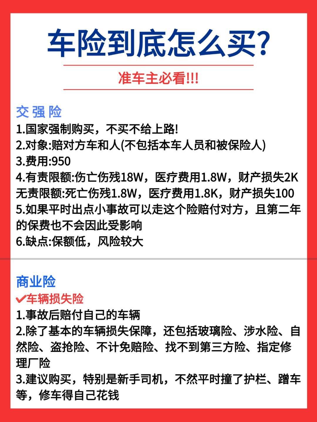 人保车险   品牌优势——快速了解燃油汽车车险,人保护你周全_2025车载雷达行业市场深度分析及发展现状、竞争格局调研
