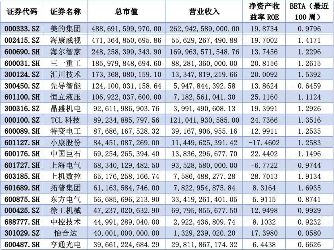 人保伴您前行,人保有温度_2025年旅游景区行业深度调研及投资风险分析