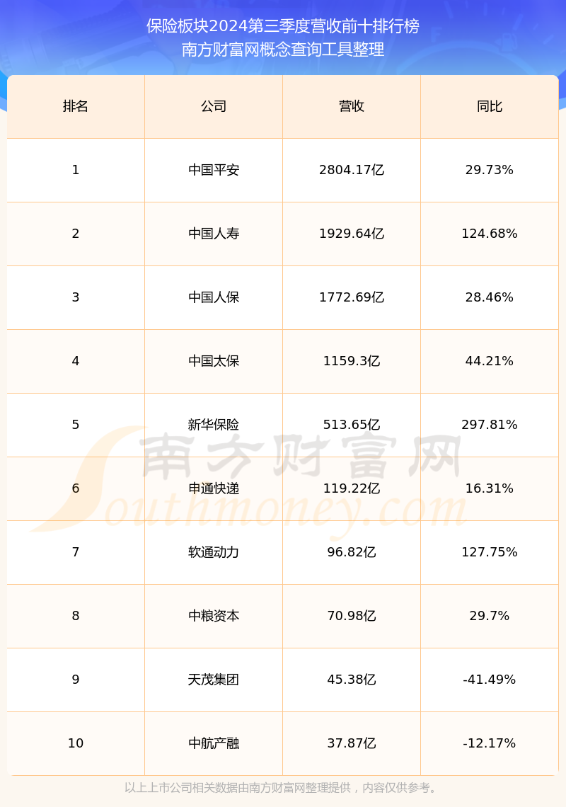保险有温度,人保服务_2025家纺行业发展现状及竞争格局、投资态势分析