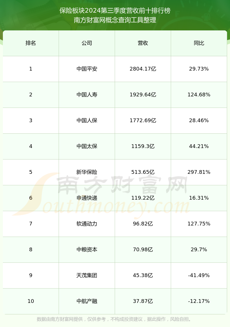2025物流配送产业：现代供应链管理中的关键环节_人保服务 ,人保有温度