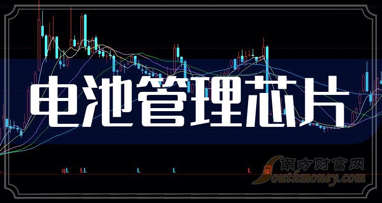 杰华特新设科技公司 含集成电路制造业务