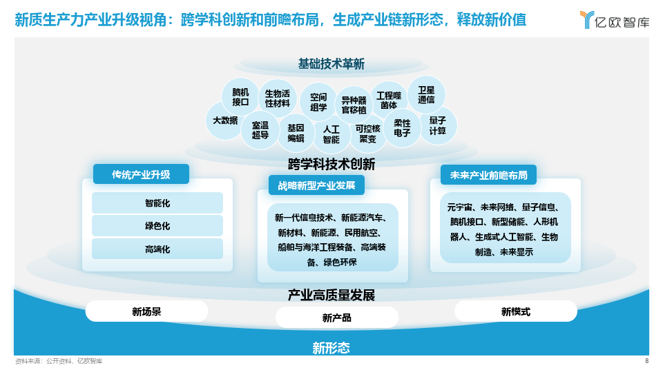 2025年以科技创新实现新的突破和发展新质生产力_拥有“如意行”驾乘险，出行更顺畅！,人保护你周全