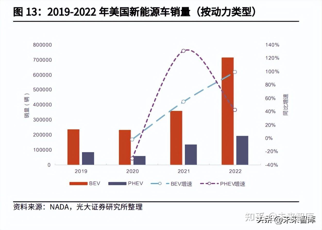2025年中国新能源行业市场化转型的机遇与挑战：政策驱动下的产业重构_人保服务,人保财险政银保 