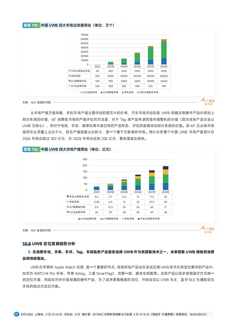人保服务 ,拥有“如意行”驾乘险，出行更顺畅！_2025工业物联网行业现状与发展趋势分析：万亿蓝海重塑全球制造业版图 复合型人才缺口达120万