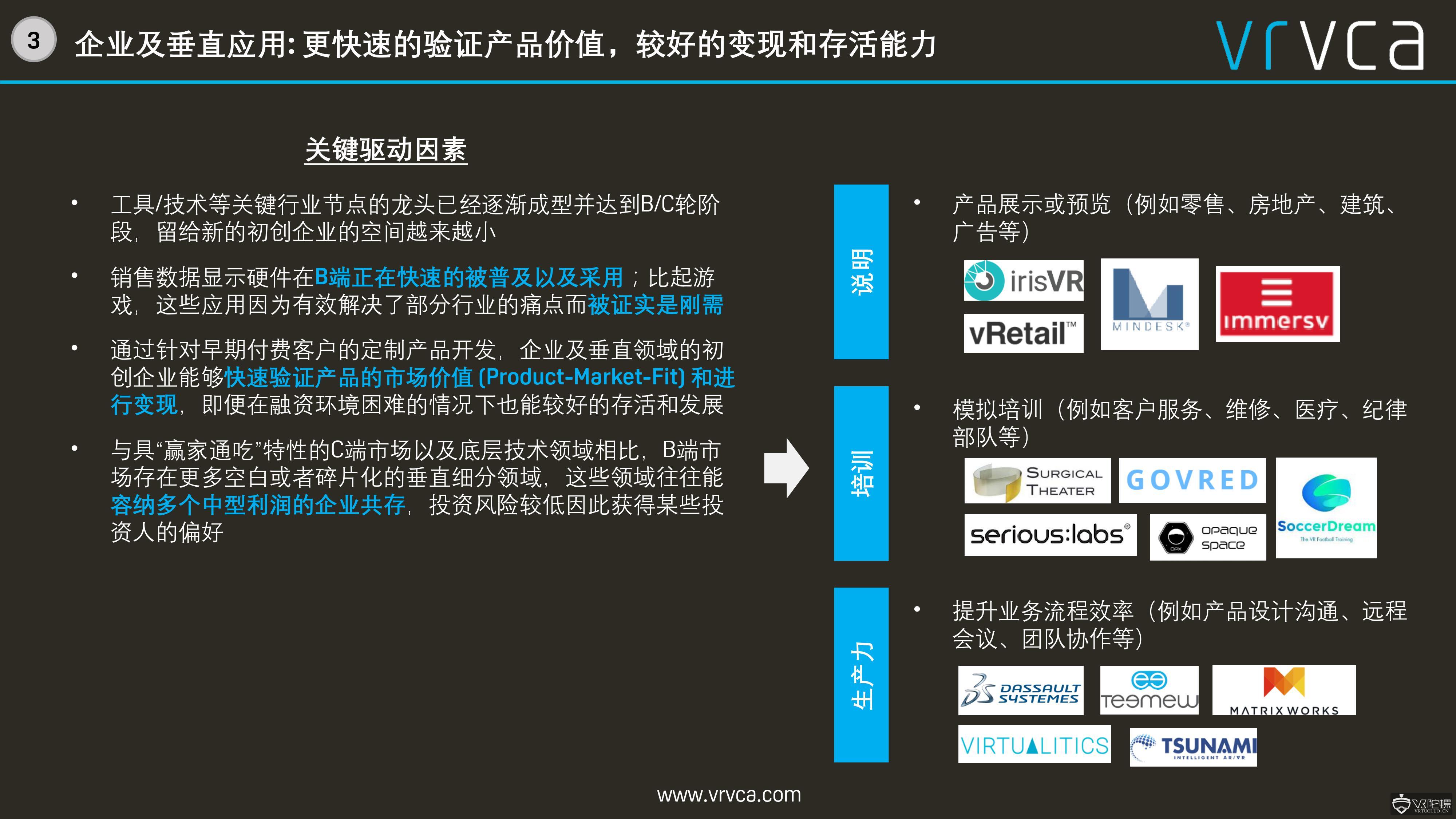 2025AR游戏行业运营态势及竞争格局、未来投资方向分析_人保服务 ,保险有温度