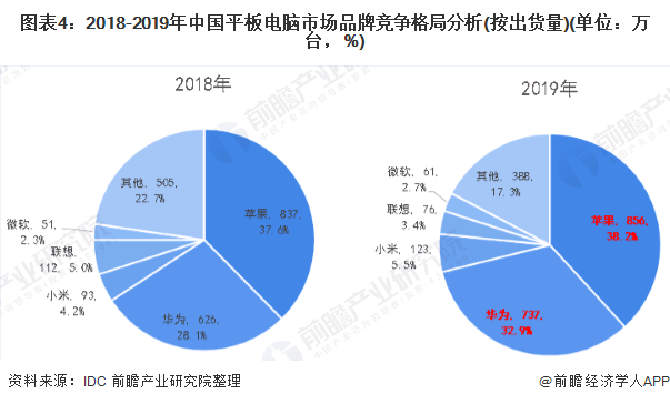人保伴您前行,人保护你周全_2025年科学服务行业现状与发展趋势分析