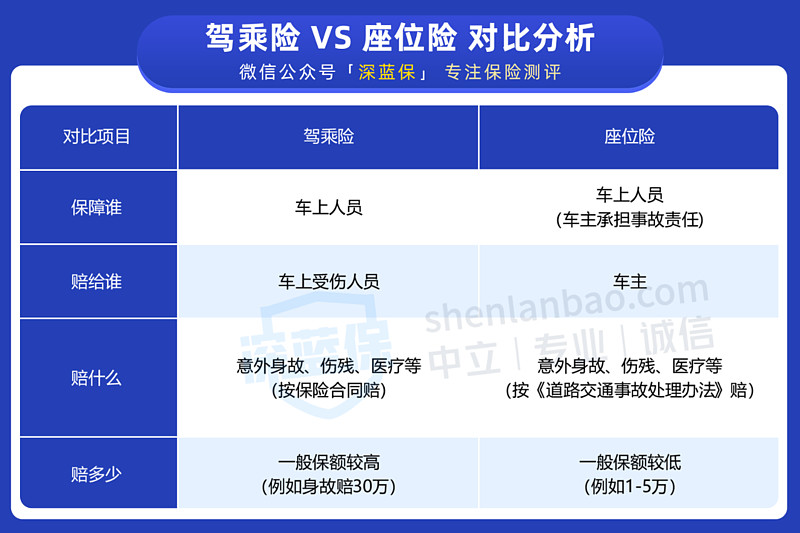 拥有“如意行”驾乘险，出行更顺畅！,人保护你周全_2025年中国对外贸易行业发展模式分析及投资前景展望