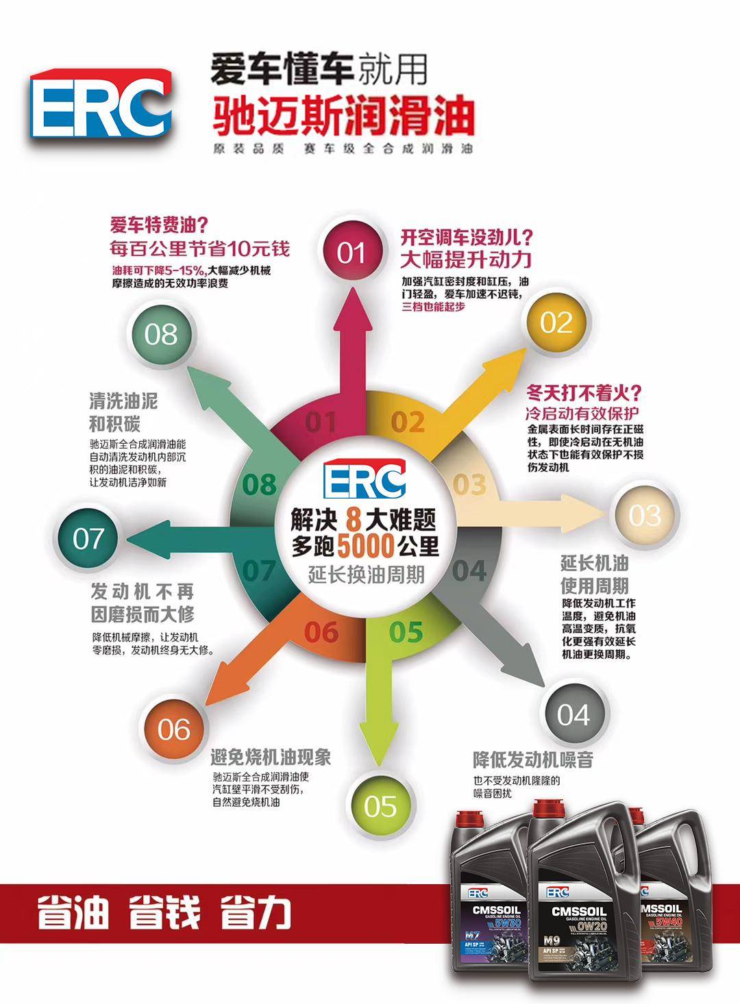 2025中国纯植物化妆品行业：精准定位，创新营销_人保车险   品牌优势——快速了解燃油汽车车险,人保财险 