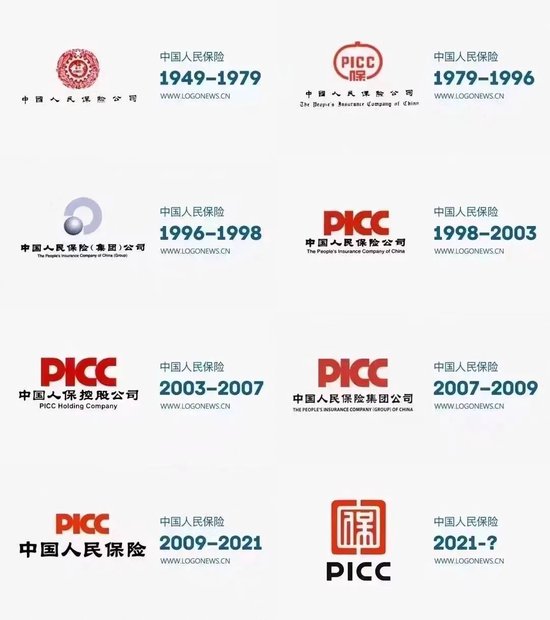 人保车险   品牌优势——快速了解燃油汽车车险,人保有温度_2025年磷肥行业现状与发展趋势分析