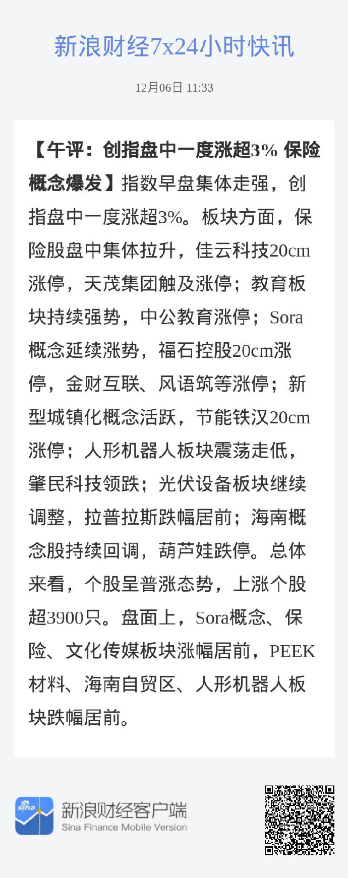 午评：创业板指涨2.4% 人形机器人、跨境电商等概念大涨