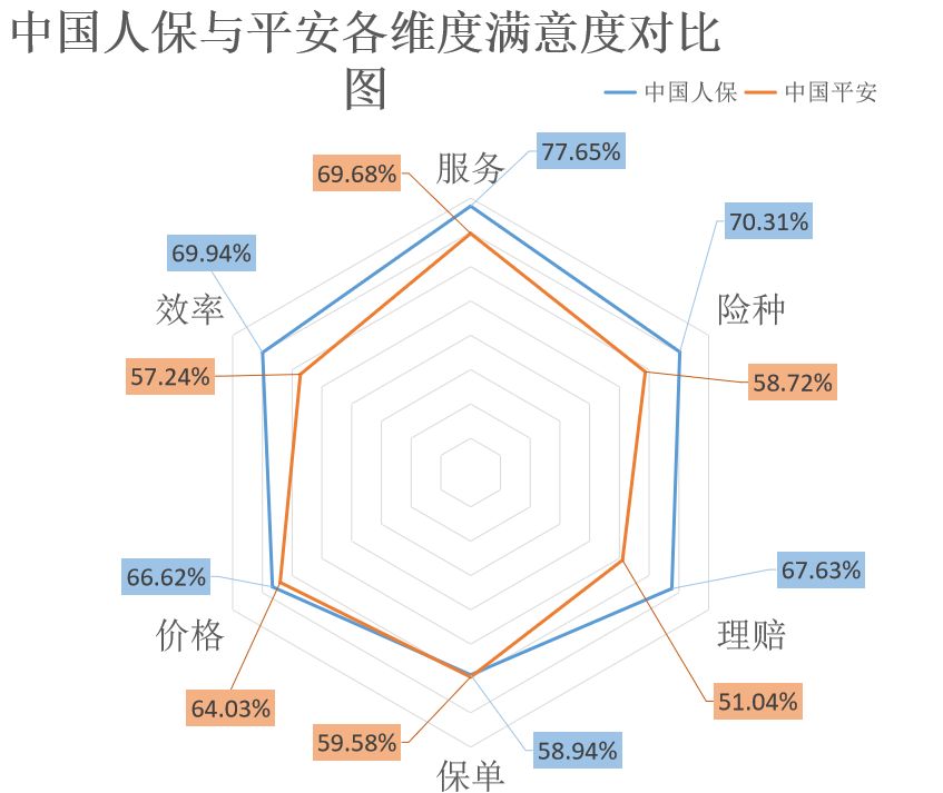 ​2025年OA设备行业现状与发展趋势分析_保险有温度,人保护你周全