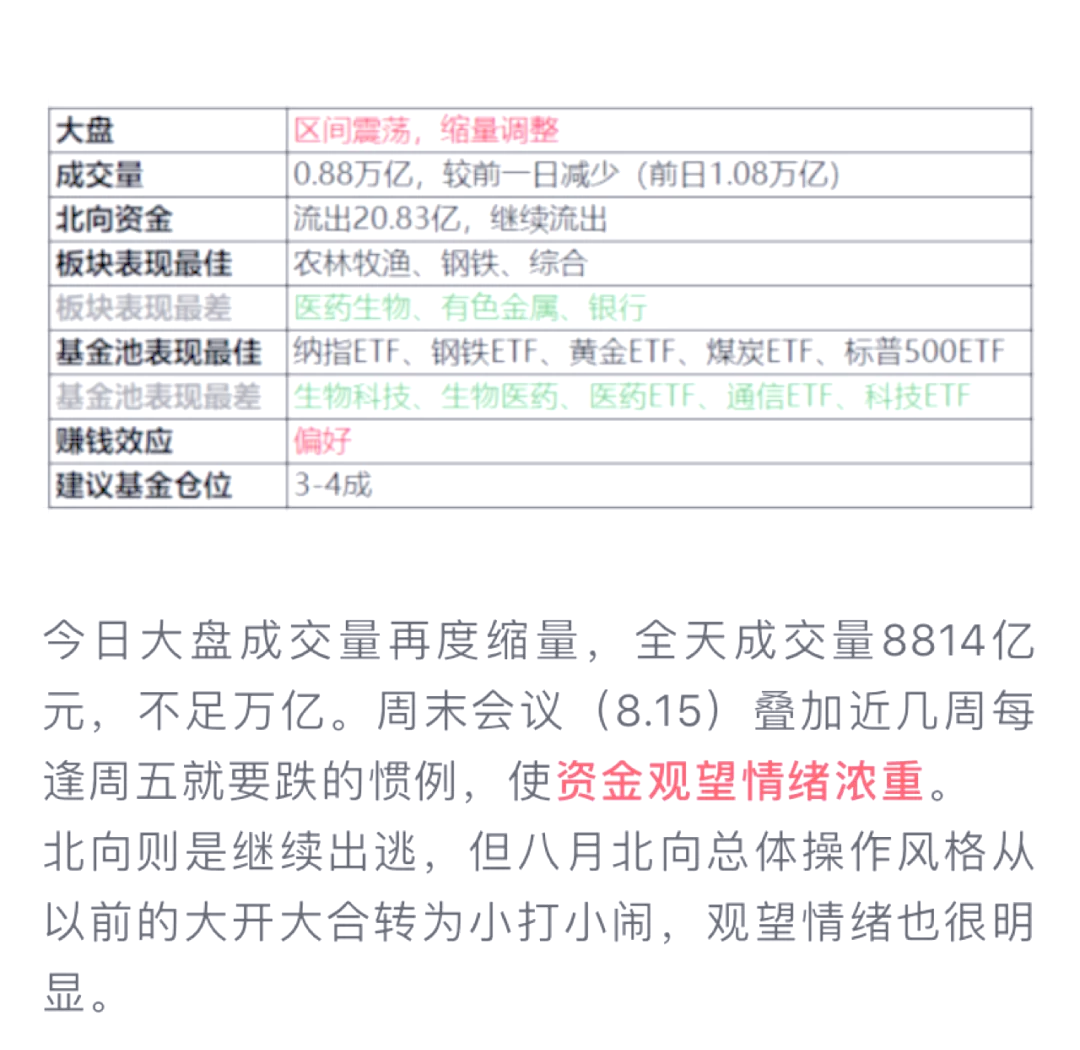 今日北向资金ETF买入及卖出成交额为19.73亿元