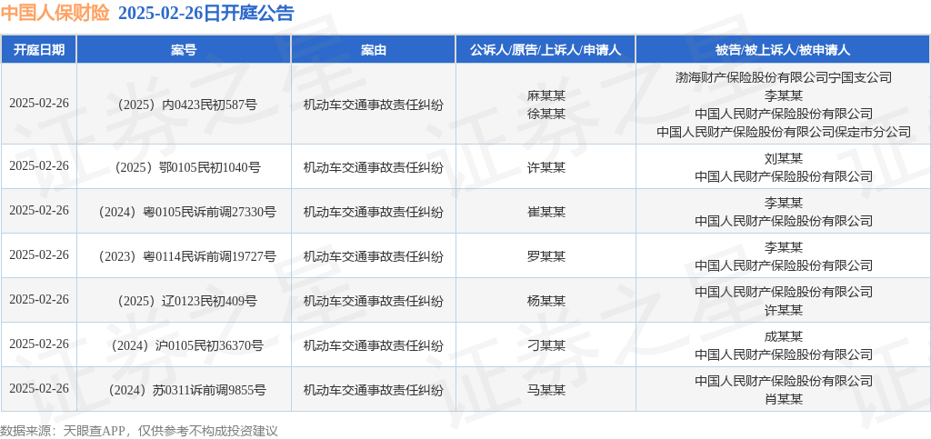 拥有“如意行”驾乘险，出行更顺畅！,人保有温度_2025领结行业深度调研及发展现状、市场规模分析