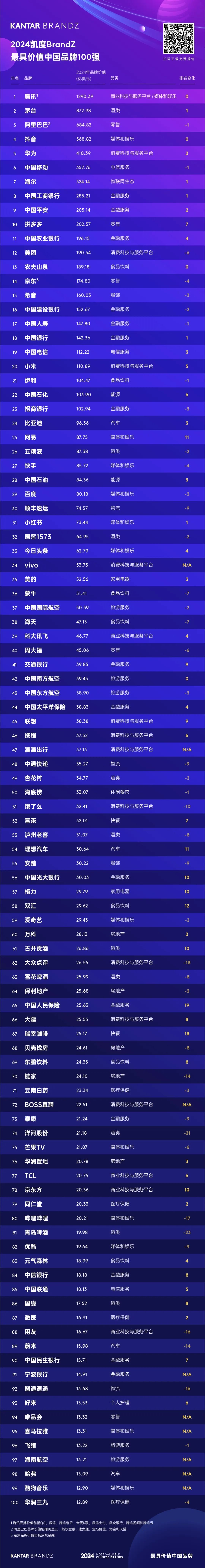 人保伴您前行,人保有温度_2025-2030年中国阻燃剂行业爆发增长点：无卤化趋势、电子电器需求激增与政策红利