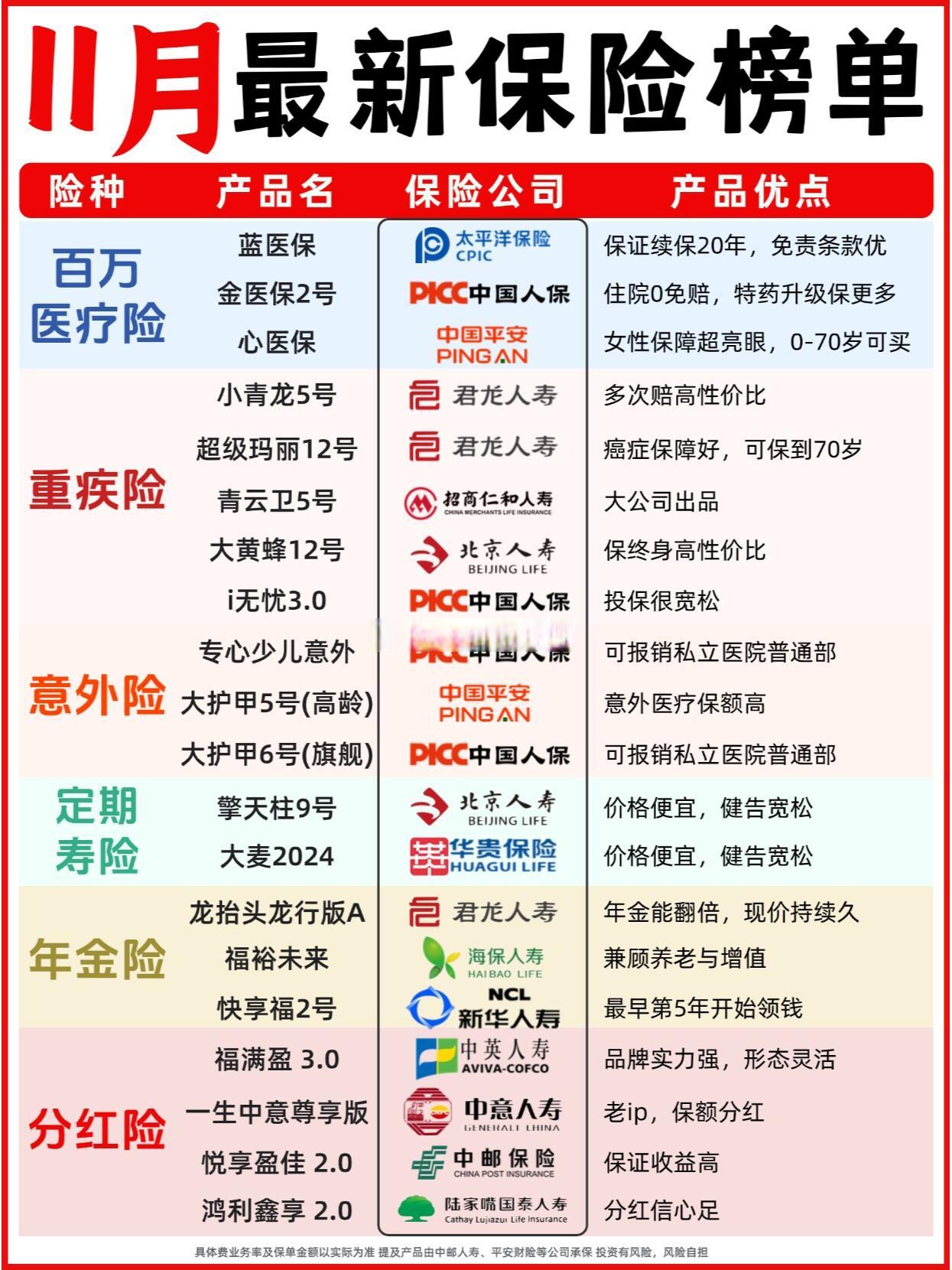 人保车险,人保护你周全_2025年紫外线消毒灯行业现状与发展趋势分析
