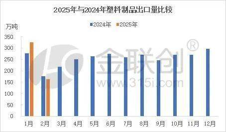 关税政策引发美国消费者焦虑，多家当地零售商表达担忧情绪