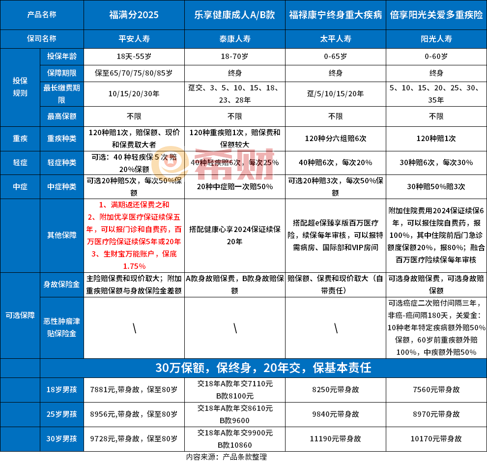 人保车险,人保护你周全_2025我国珠光材料市场现状及市场规模、未来发展前景预测