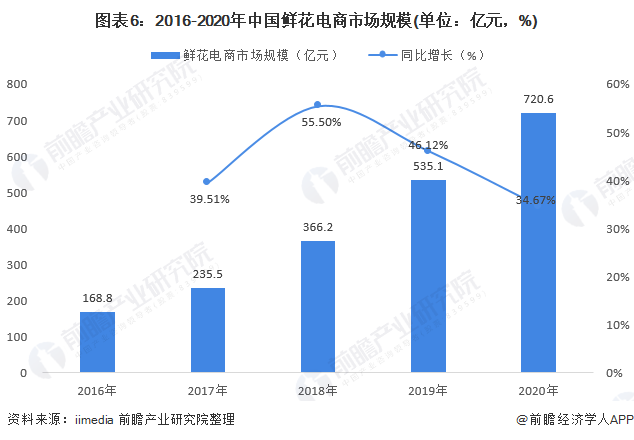 中国竹炭纤维产业市场调查研究及市场规模、前景分析2025_人保服务 ,人保护你周全