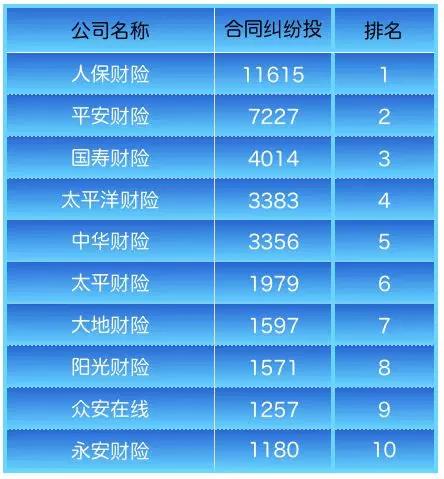 保险有温度,人保财险 _2025篮球鞋行业市场规模及产销需求、投资预测分析