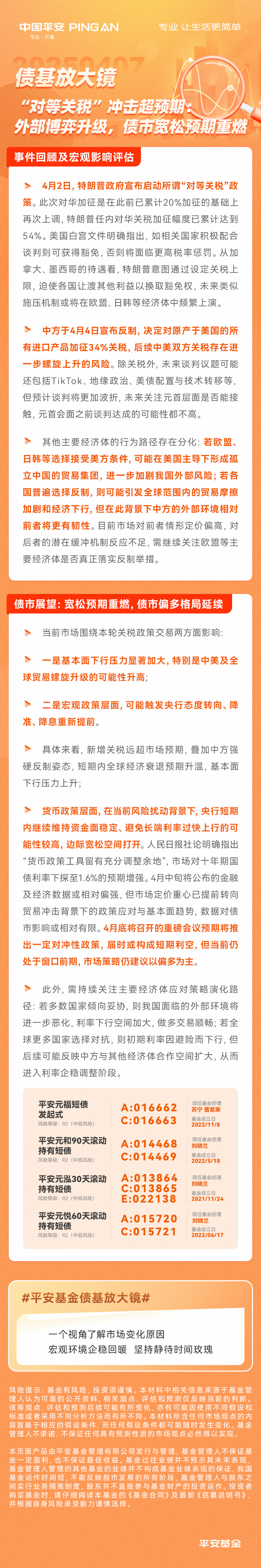 债市上周延续强势格局 部分债基调整净值精度